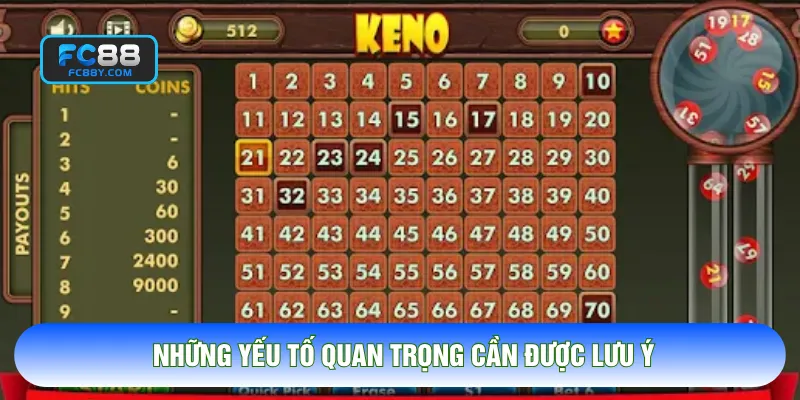 Những yếu tố quan trọng cần được lưu ý
